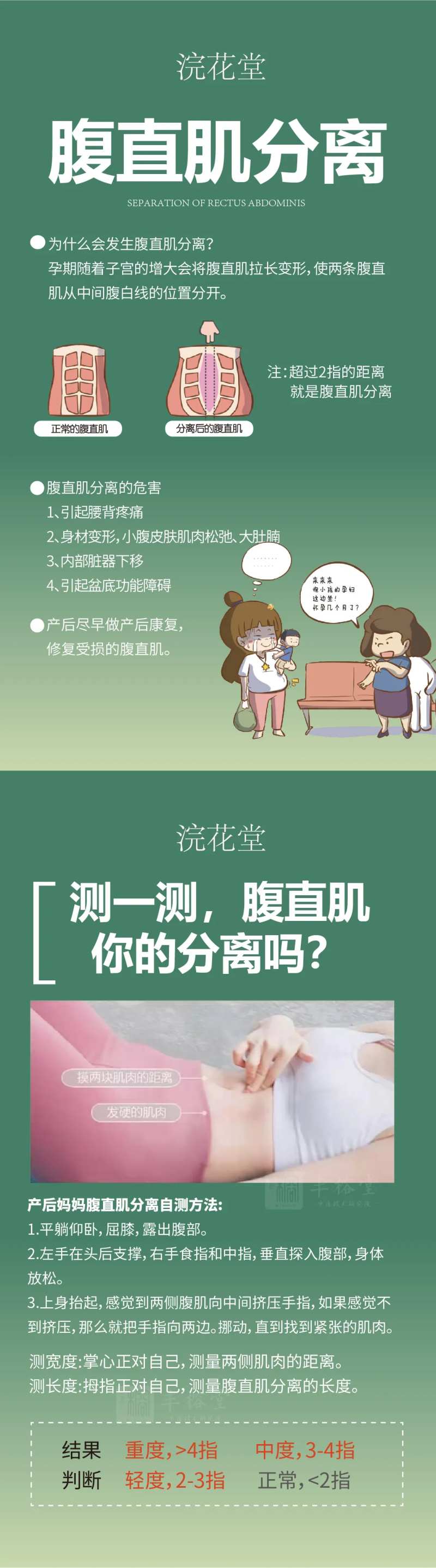 产后腹直肌分离自测海报-采灵感-cailinggan.com
