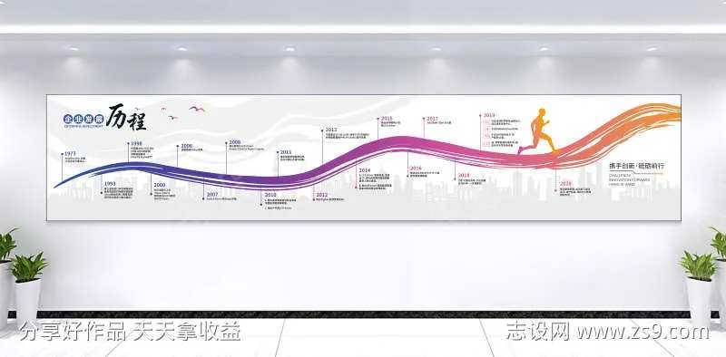 水墨素材发展历程渐向前发展奔跑发展-采灵感-cailinggan.com