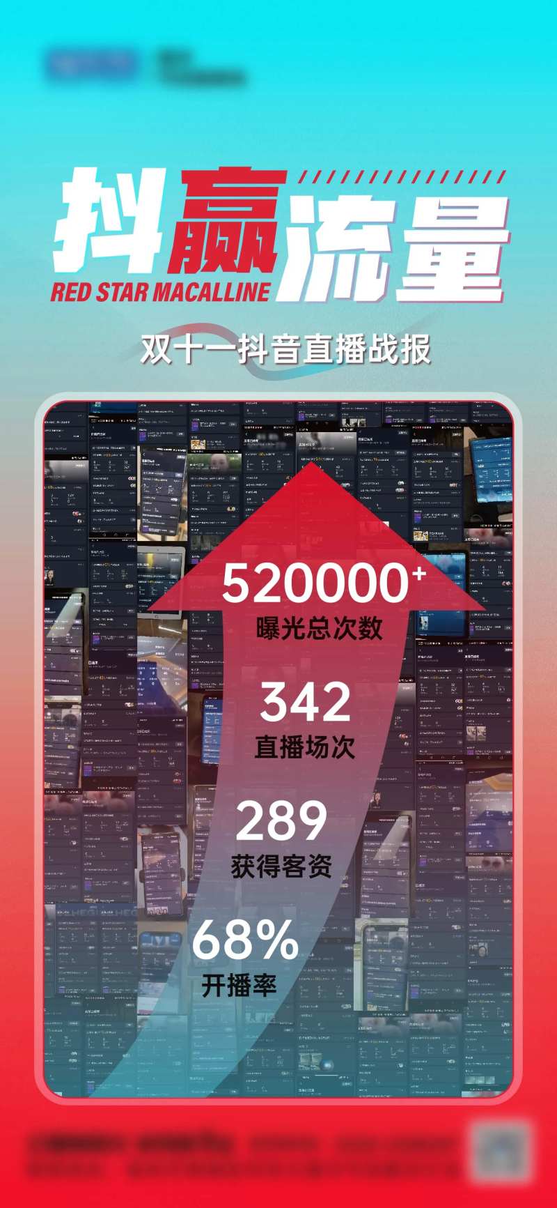 新媒体运营-采灵感-cailinggan.com