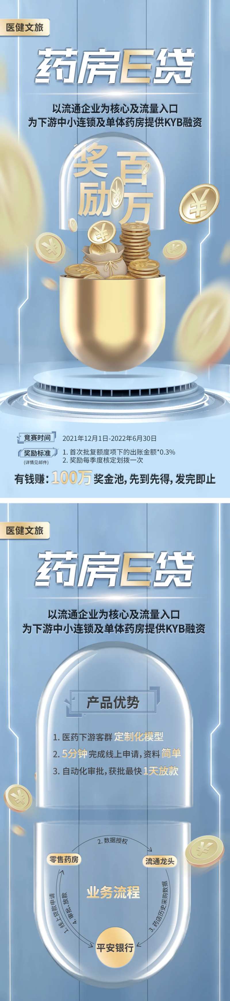 金融药房E贷海报-采灵感-cailinggan.com