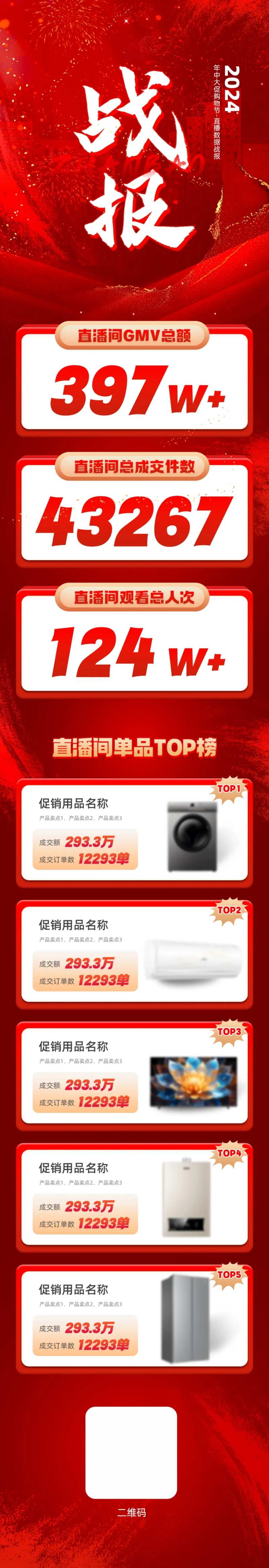 直播战报促销活动红色长图-采灵感-cailinggan.com