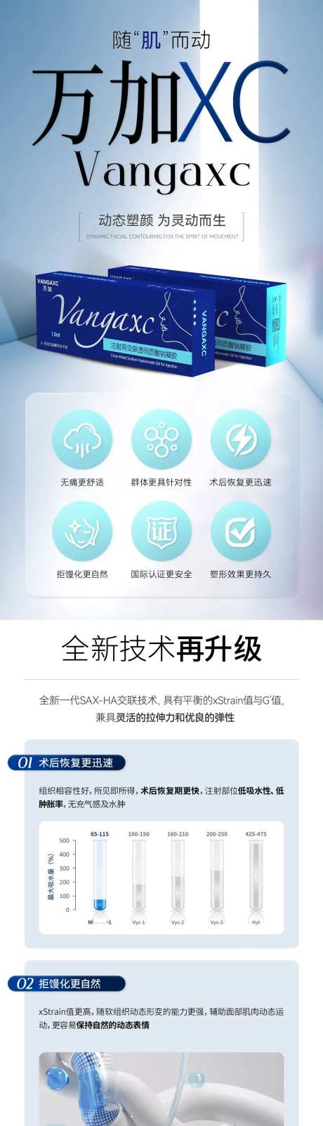 医美产品详情页-采灵感-https://www.cailinggan.com/
