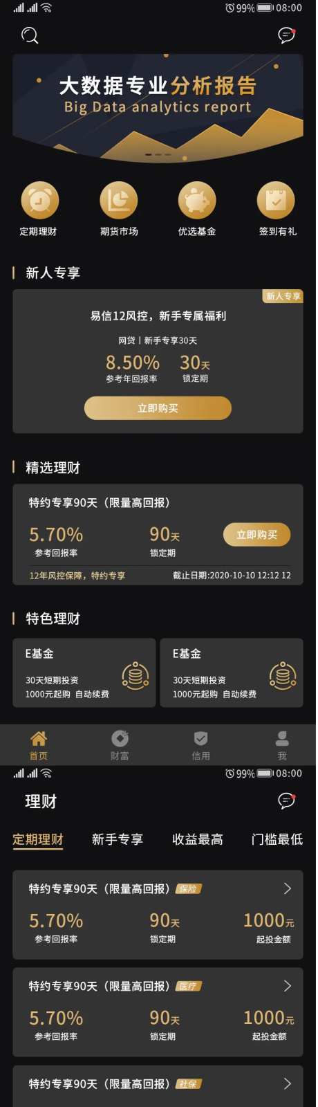 大数据专业分析报告易信12风控-采灵感-https://www.cailinggan.com/