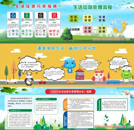 垃圾分类公益广告海报展板-采灵感-https://www.cailinggan.com/