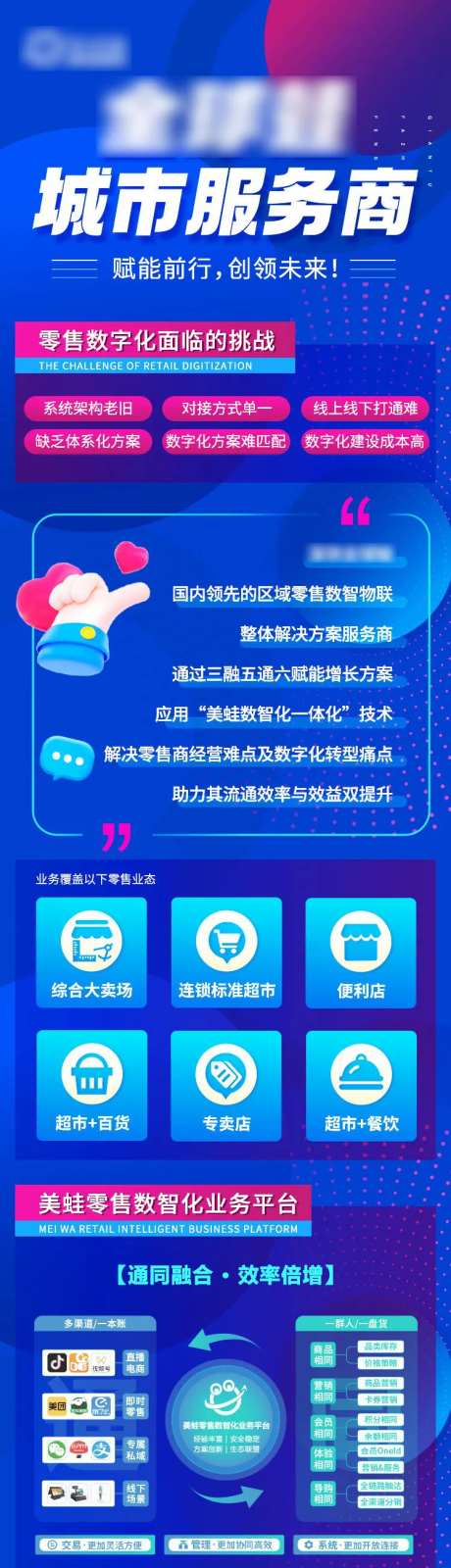 城市招商活动长图海报-采灵感-https://www.cailinggan.com/