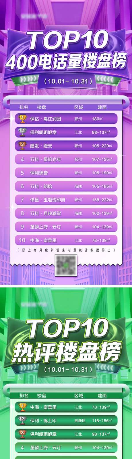 楼盘排行榜-采灵感-https://www.cailinggan.com/