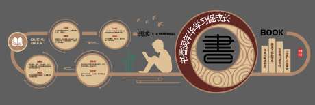 校园文化墙形象墙文化墙背景板-采灵感-https://www.cailinggan.com/