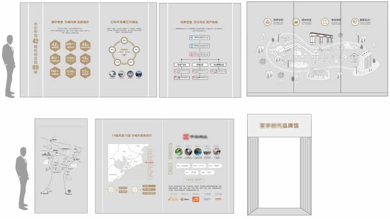 地产价值点品牌馆-采灵感-cailinggan.com