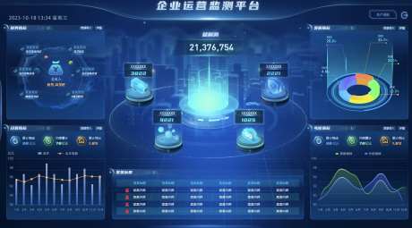 企业运营大数据平台-采灵感-https://www.cailinggan.com/