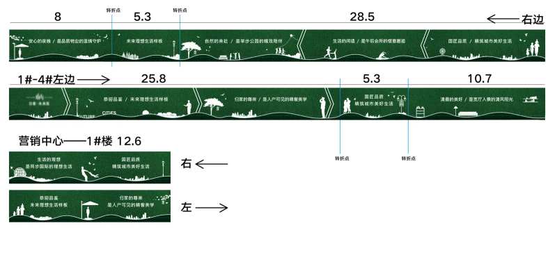 绿草皮生活场景围挡-采灵感-cailinggan.com