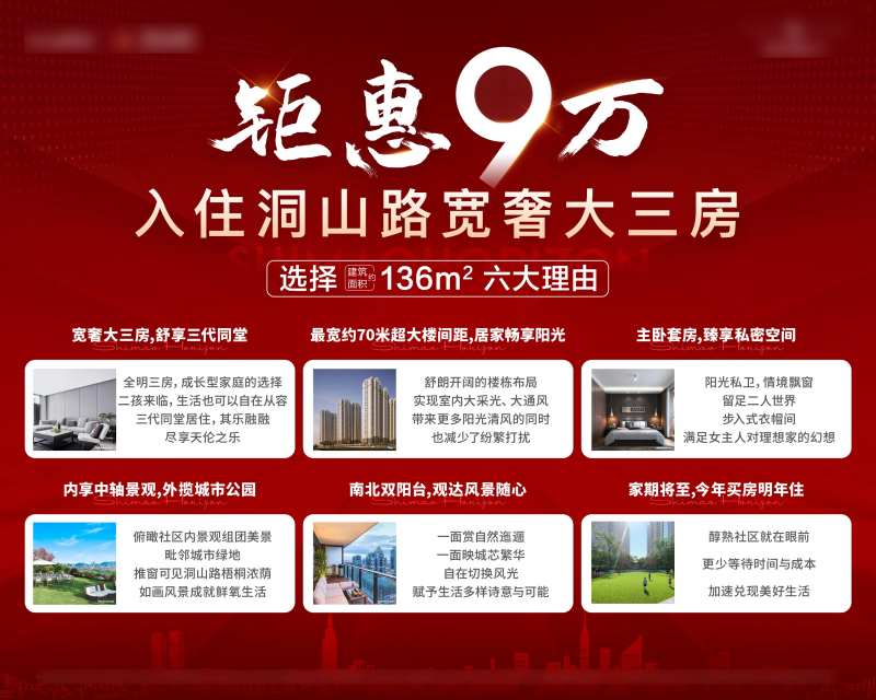 地产热销六大理由桁架-采灵感-cailinggan.com