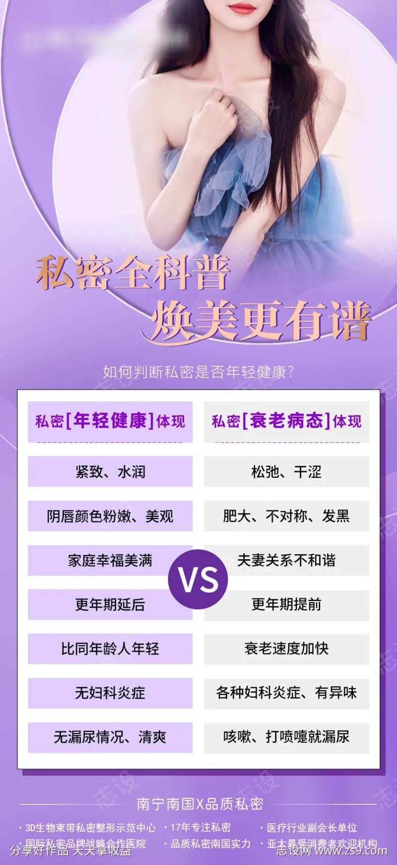 私密全科普-采灵感-cailinggan.com