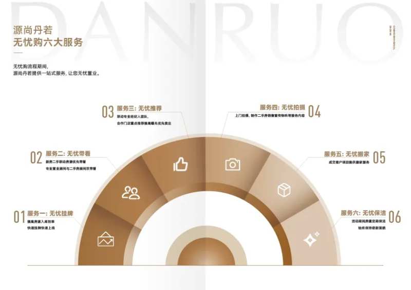 六大理由展架-采灵感-cailinggan.com