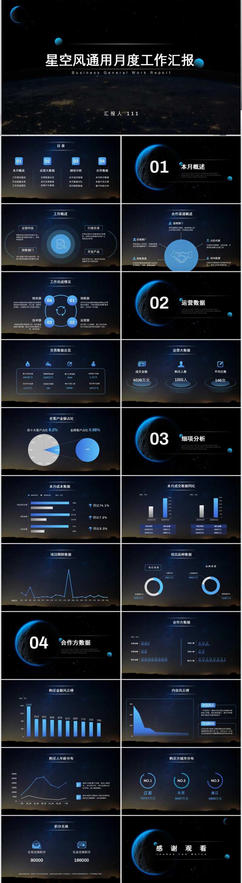 星空风通用月度工作汇报-采灵感-cailinggan.com