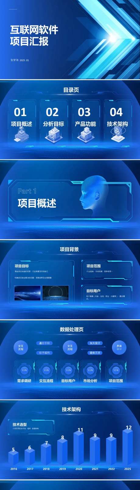互联网软件项目汇报PPT-采灵感-https://www.cailinggan.com/