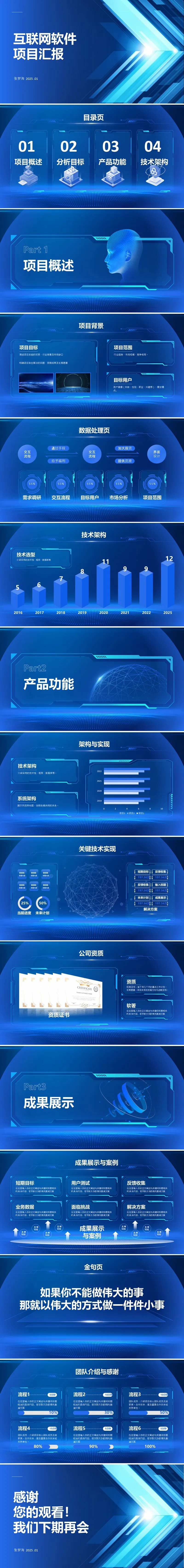 互联网软件项目汇报PPT-采灵感-cailinggan.com