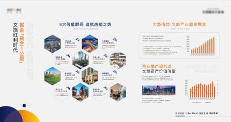 价值信息展板-采灵感-https://www.cailinggan.com/