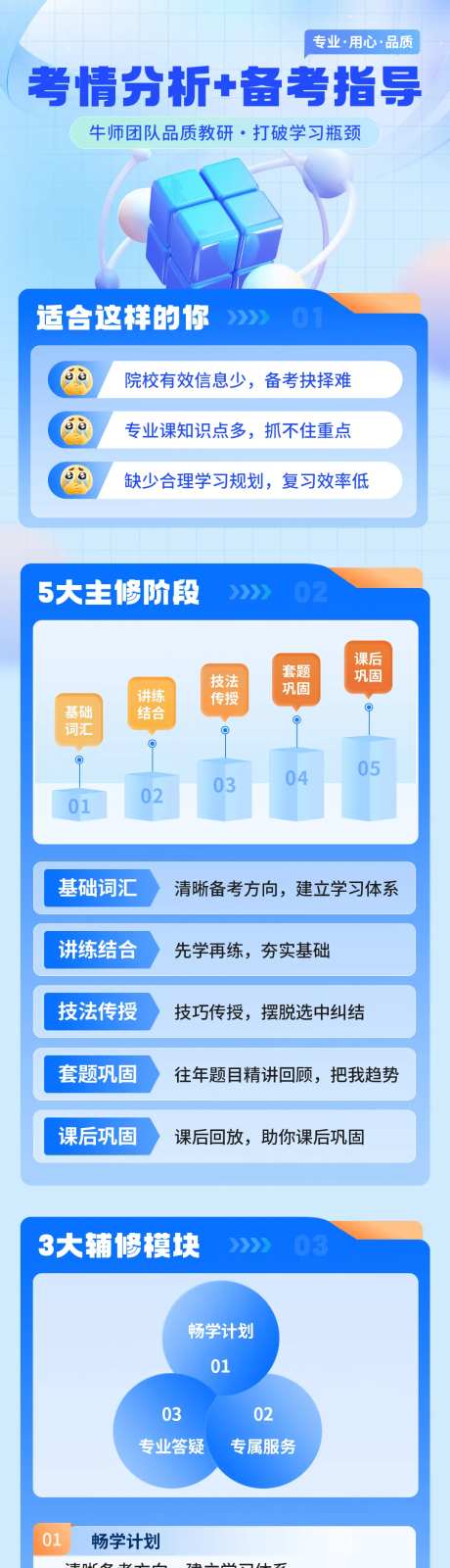 备考指导培训专题设计-采灵感-https://www.cailinggan.com/