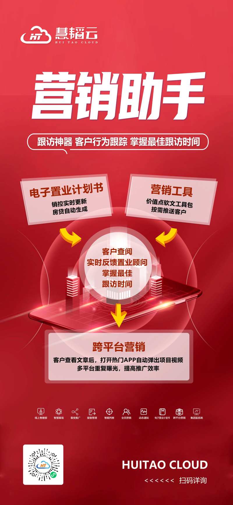 售楼部获客营销助手朋友圈刷屏海报-采灵感-cailinggan.com