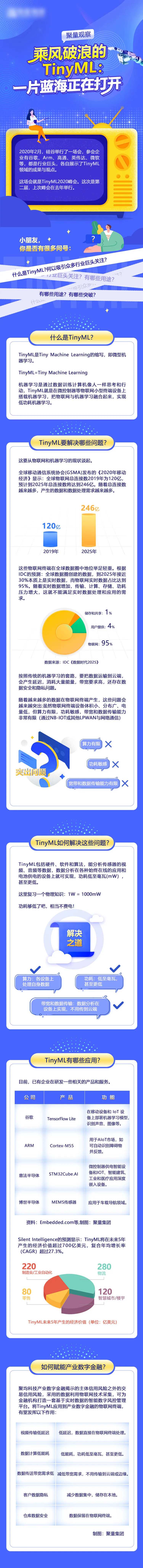 蓝海技术宣传专题设计-采灵感-cailinggan.com