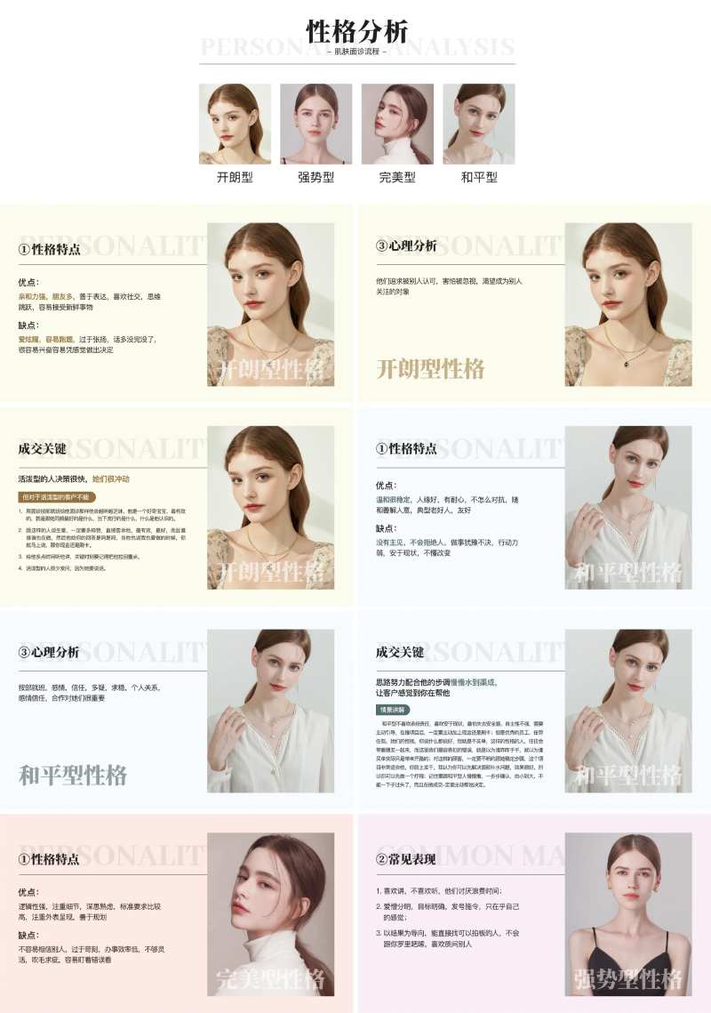 面部诊断 -采灵感-cailinggan.com