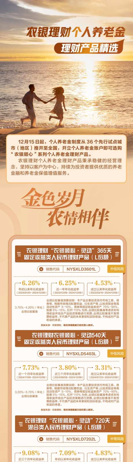 个人养老金长图-采灵感-https://www.cailinggan.com/