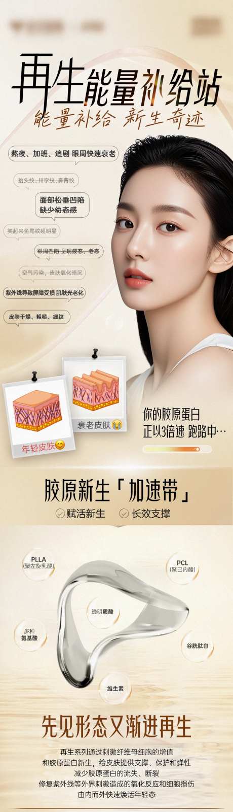 皮肤抗衰前后对比再生产品长图-采灵感-https://www.cailinggan.com/