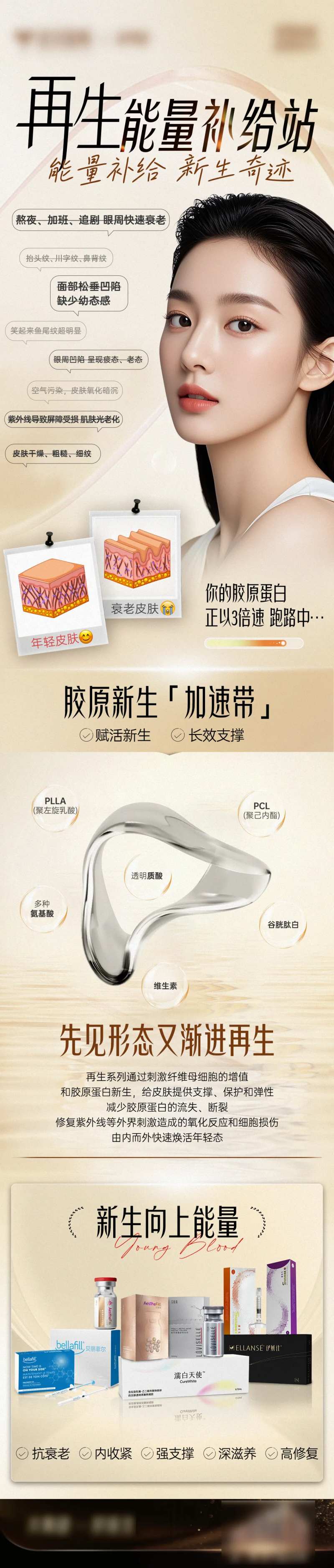 皮肤抗衰前后对比再生产品长图-采灵感-cailinggan.com