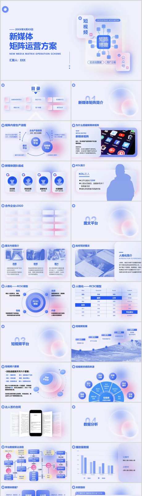 新媒体矩阵运营方案项目PPT-采灵感-https://www.cailinggan.com/