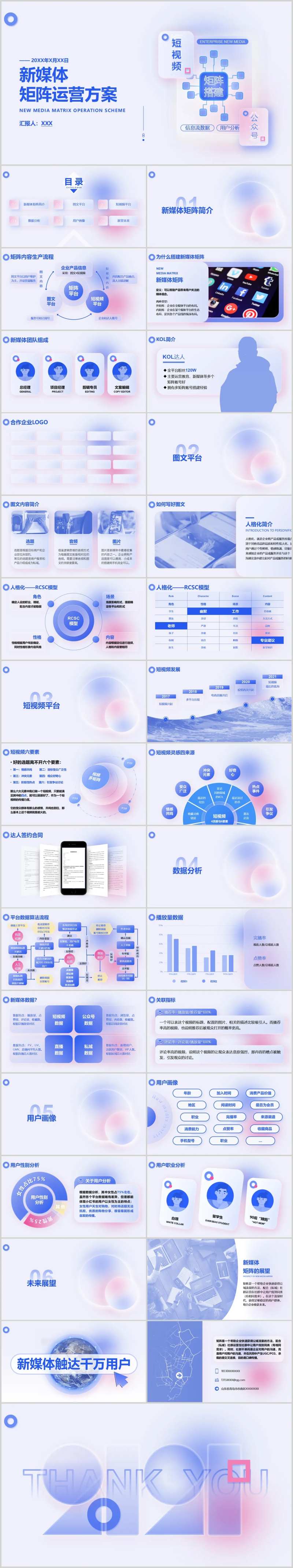 新媒体矩阵运营方案项目PPT-采灵感-cailinggan.com