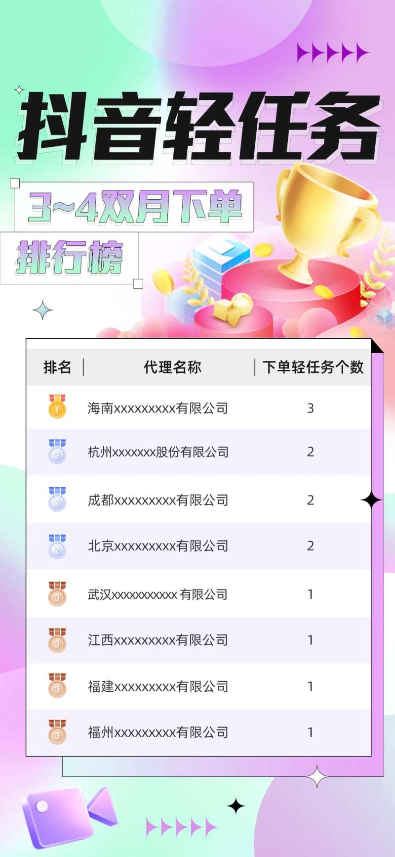 电商直播排行榜-采灵感-cailinggan.com