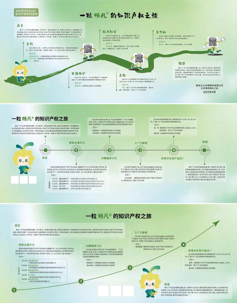 知识产权之旅活动背景板-采灵感-cailinggan.com