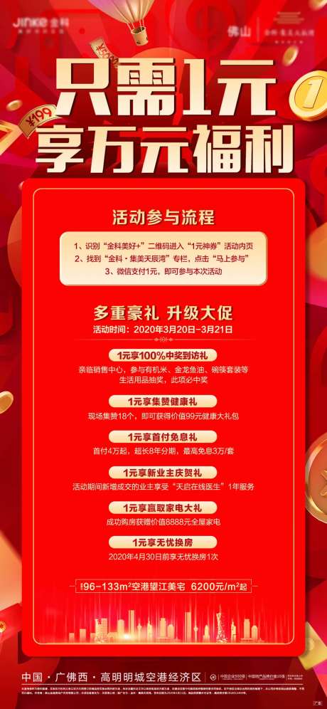 地产活动流程豪礼神券海报-采灵感-https://www.cailinggan.com/