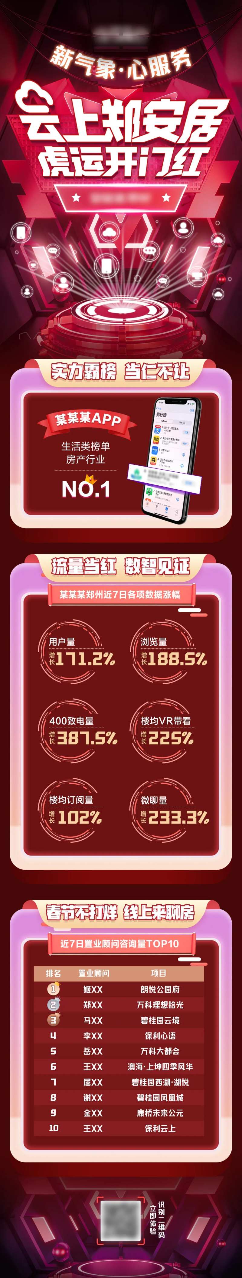 房地产数据年度回顾海报-采灵感-cailinggan.com