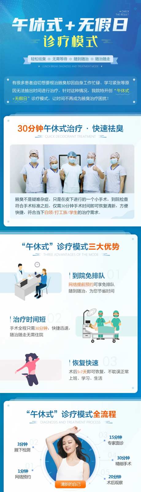 午休诊疗优势全流程海报-采灵感-https://www.cailinggan.com/