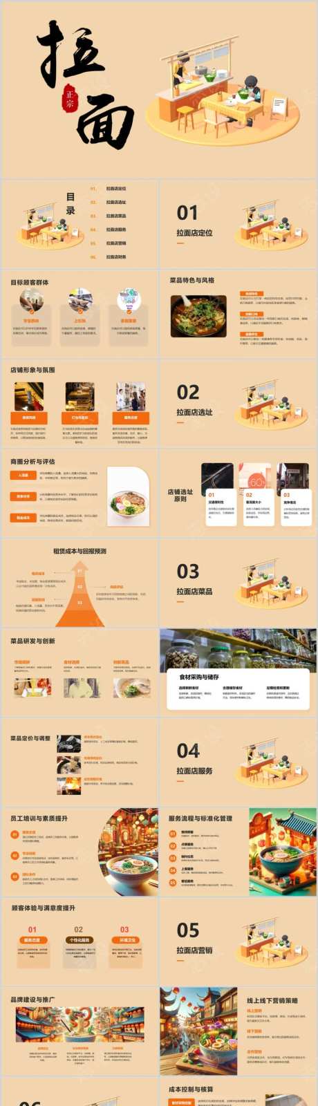 拉面店经营之道PPT-采灵感-https://www.cailinggan.com/