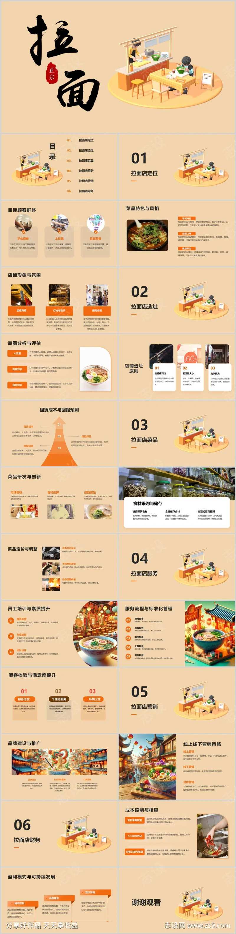 拉面店经营之道PPT-采灵感-cailinggan.com
