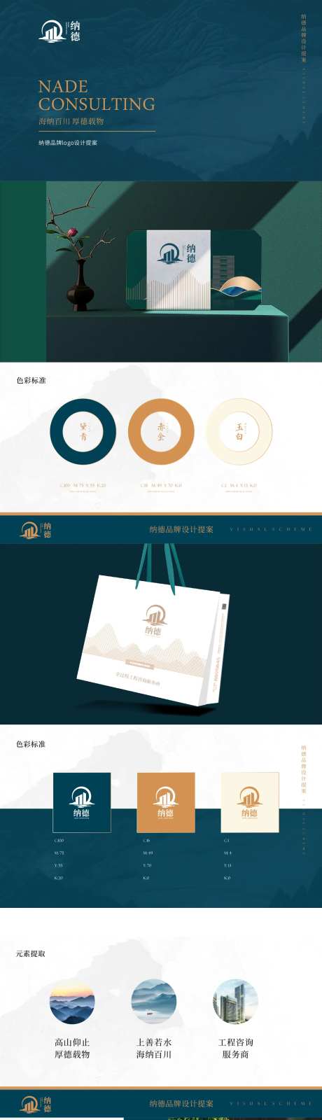 地产提案vi设计-采灵感-https://www.cailinggan.com/
