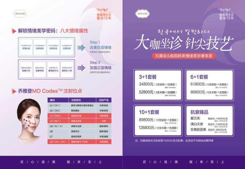 解锁面部情绪乔雅登注射位点海报-采灵感-cailinggan.com