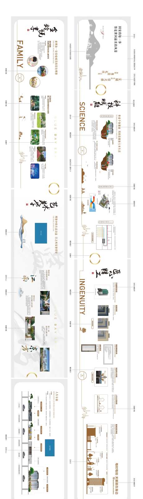 地产品牌工法墙-采灵感-https://www.cailinggan.com/