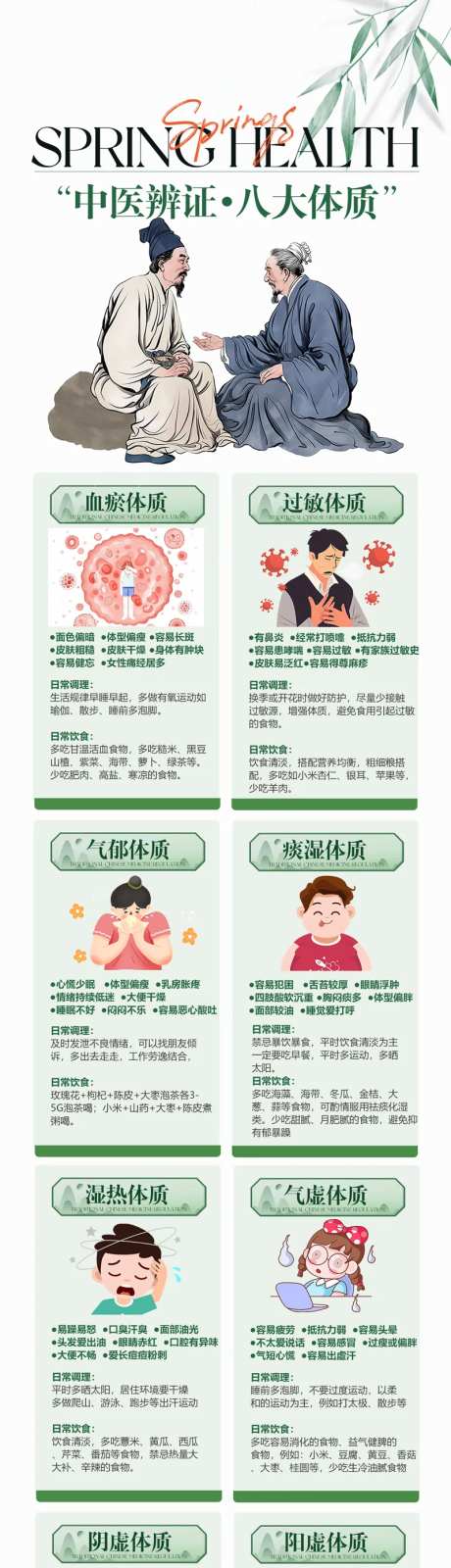 中医八大体质辨证海报-采灵感-https://www.cailinggan.com/