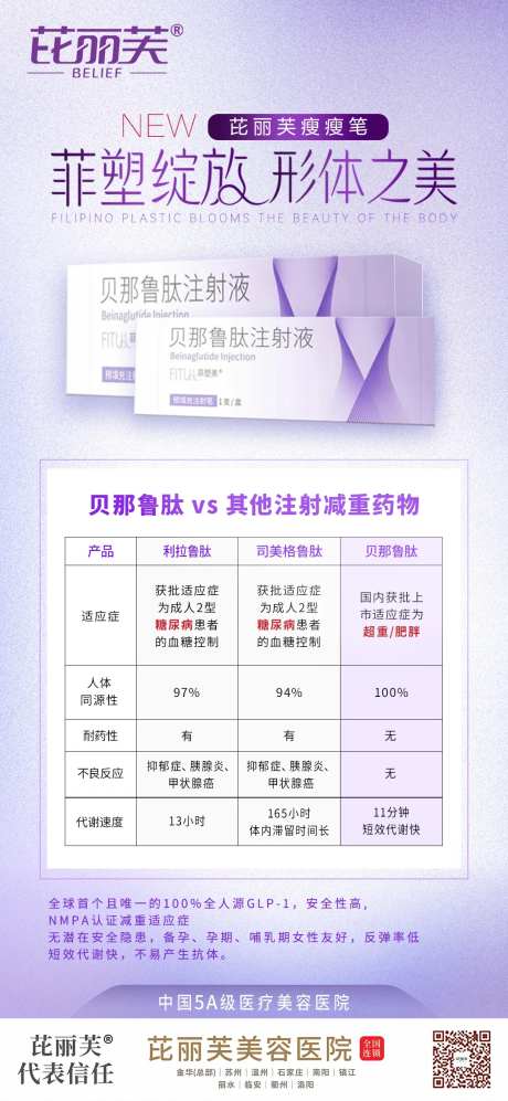 医美减肥针海报-采灵感-https://www.cailinggan.com/