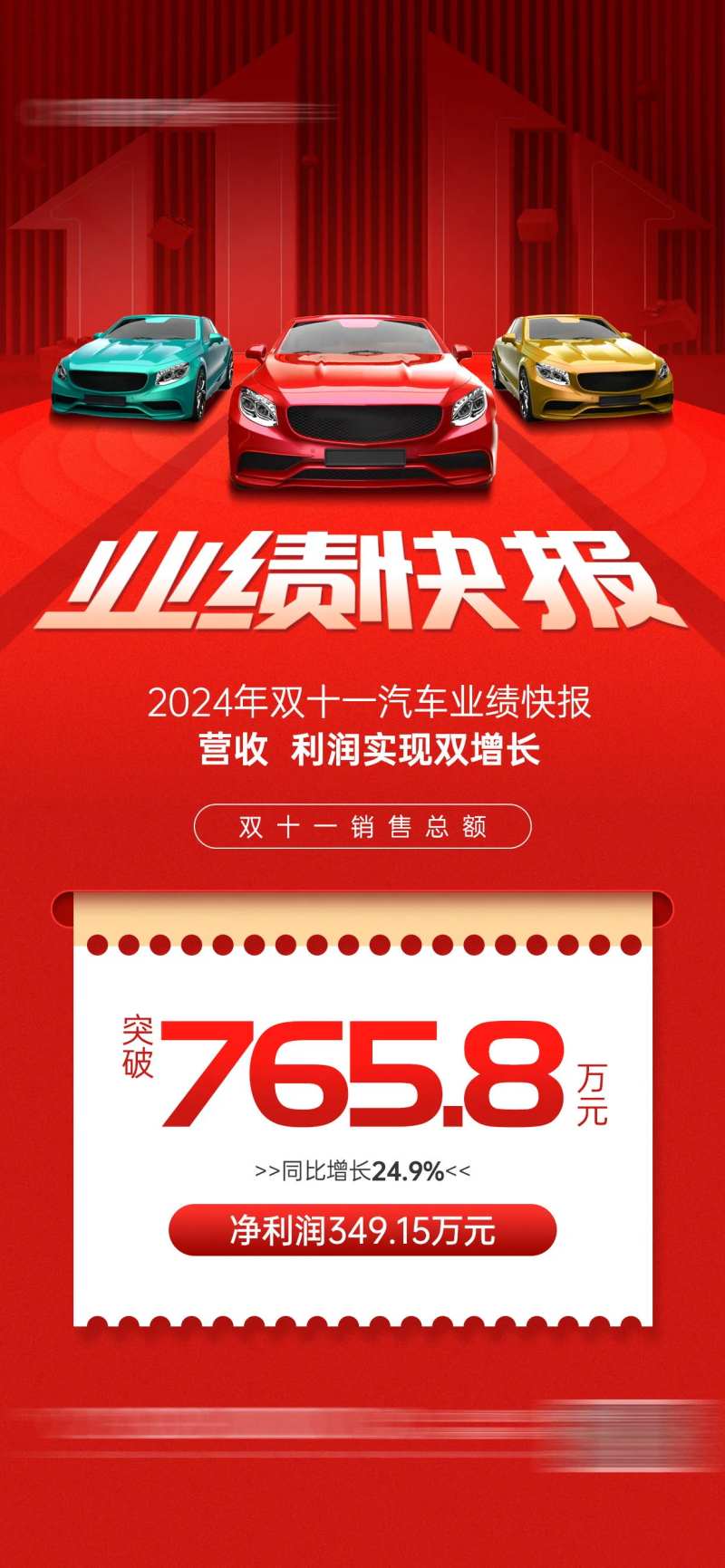 双十一汽车销售业绩海报-采灵感-cailinggan.com