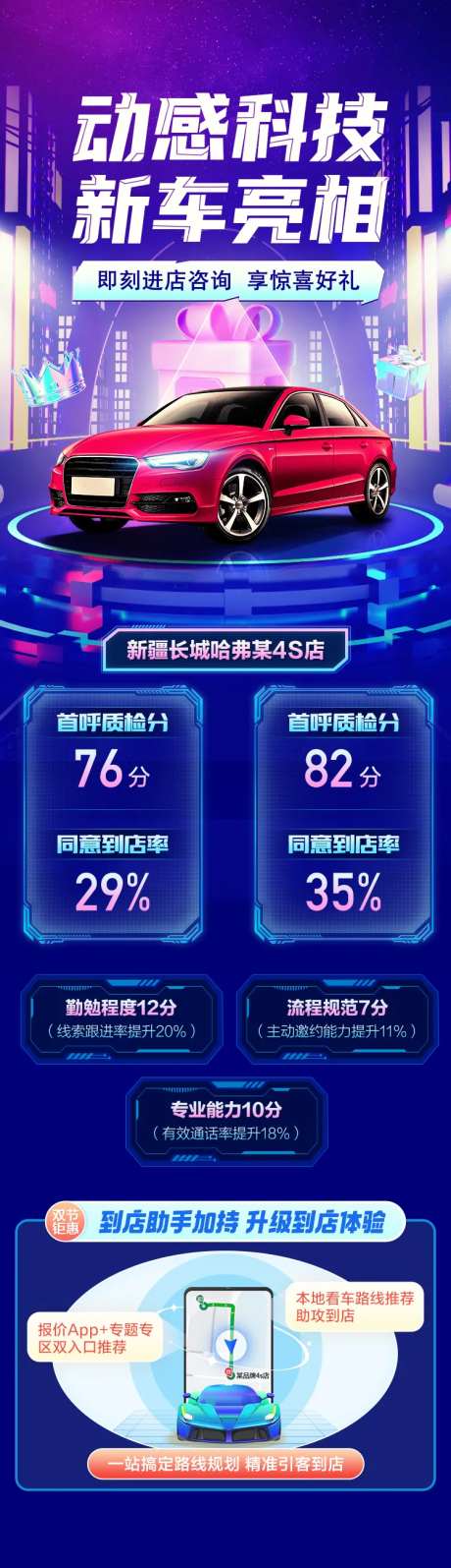 新车亮相数据增量长图-采灵感-https://www.cailinggan.com/