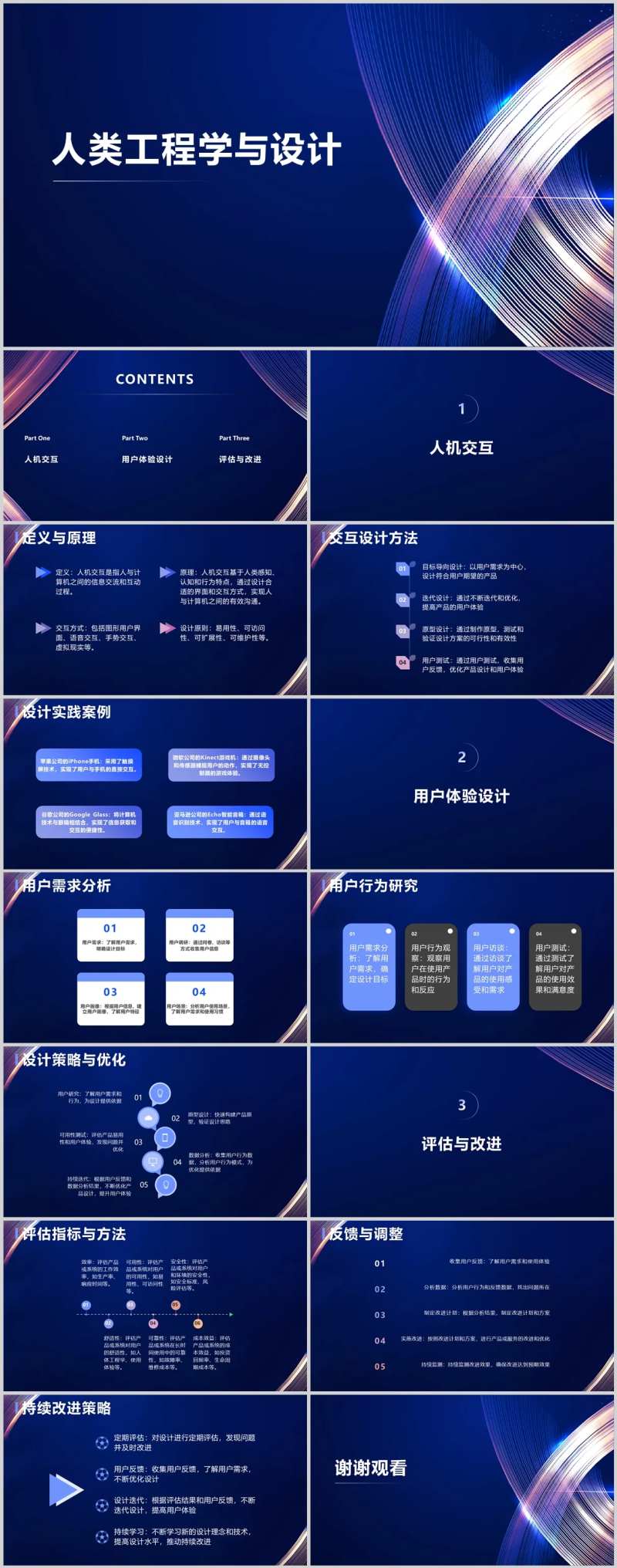 人类工程学与设计PPT-采灵感-cailinggan.com