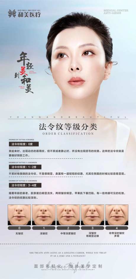 科普法令纹等级-采灵感-https://www.cailinggan.com/