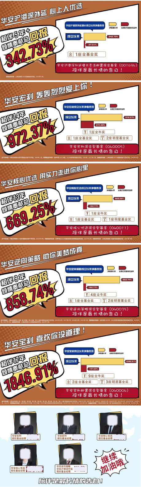 基金数据统计表banner-采灵感-https://www.cailinggan.com/