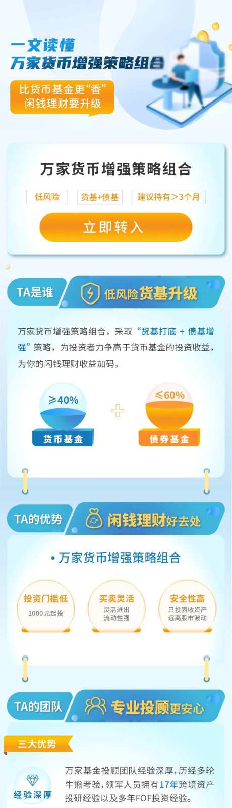 金融产品长图-采灵感-https://www.cailinggan.com/