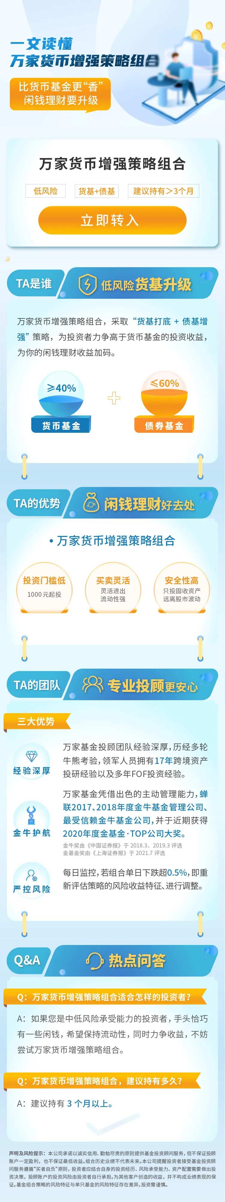 金融产品长图-采灵感-cailinggan.com