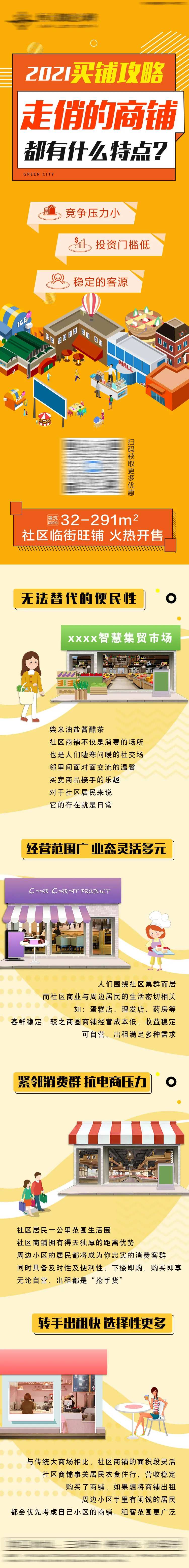 地产买铺攻略长图-采灵感-cailinggan.com